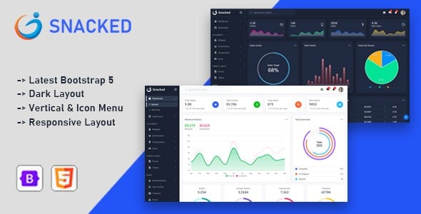 Snacked – Bootstrap 5 Admin Template – 33765707
