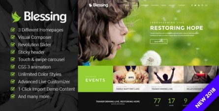 Blessing - Responsive WordPress Theme for Church Websites - 20514866