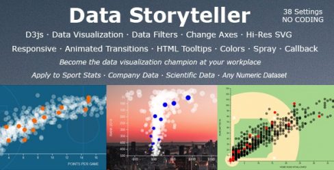Data Storyteller: Responsive SVG Bubble Chart Visualization (D3js & jQuery) – 23371071