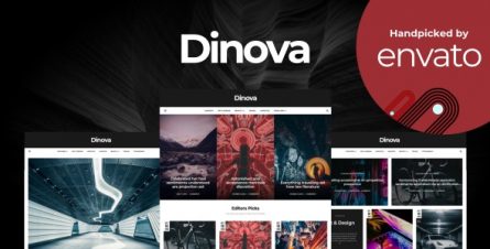 Dinova - Alternative Magazine Gutenberg Theme - 22861622
