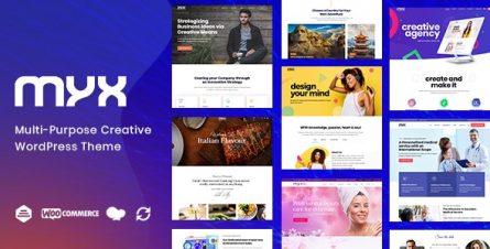 Myx - Business Multi-purpose WordPress Theme - 23570450