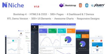 Niche - Powerful Bootstrap 4 Dashboard and Admin Template - 20955722