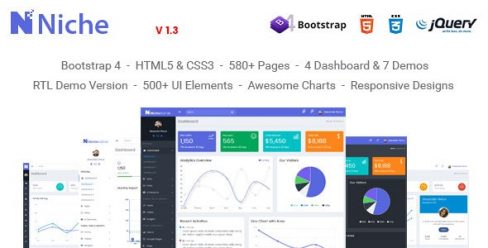 Niche – Powerful Bootstrap 4 Dashboard and Admin Template – 20955722