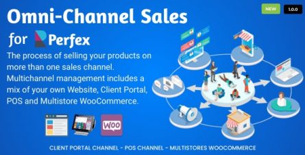 Omni Channel Sales for Perfex CRM - 28024258
