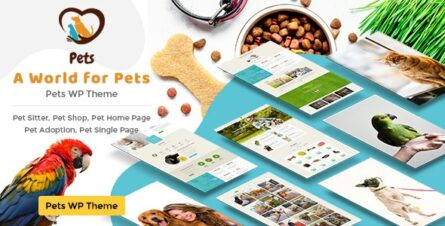 Pet World - Dog Care & Pet Shop - 18600982