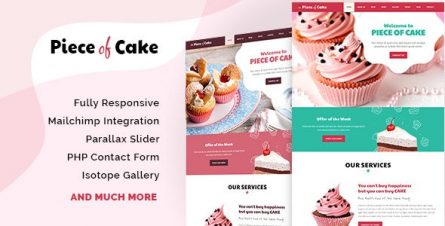 Piece of Cake - Responsive HTML5 Template - 17847772