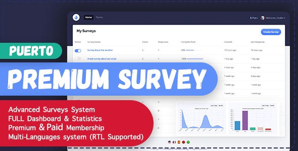 Puerto Premium Survey Builder – 26248238