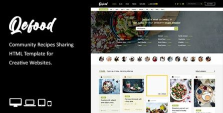 Qefood - Community Recipes Sharing HTML Template - 34550985