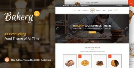 bakery-wordpress-bakery-cakery-food-theme-11112118