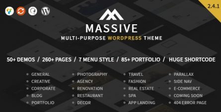 massive-responsive-multipurpose-wordpress-theme-15281142
