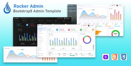 rocker-bootstrap-4-admin-dashboard-template-22534241