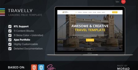 travel-tour-travel-tourism-agency-html-landing-page-18066900